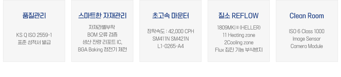 아이씨뱅큐의 SMT임가공 특징